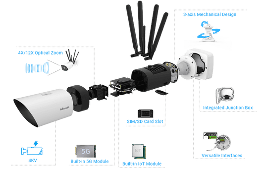 Milesight MS-C2966-X12RGPC 2MP 5G AI 12X Pro Bullet Plus Network Camera